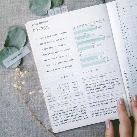 bullet journal collection for project management Analog Life, Monthly Reflection, Monthly Review, Bullet Journal Planner, Journal Organization, Goal Tracking, Bullet Journal Notes, Bullet Planner, Bullet Journal Ideas