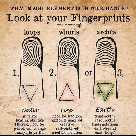 Types Of Fingerprints, Magical Recipes, Palmistry Reading, Hand Reflexology, Wiccan Spell Book, Witchcraft Spell Books, Witchcraft For Beginners, Palm Reading, Herbal Magic