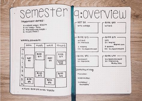 Bullet Journal Ideas for University & College Students. Fabulous grade trackers, schedule & budget layouts, study log, homework ideas, attendance trackers, essay plans & more for your bujo inspiration! #studentbulletjournalideas #studentbulletjournalcollege #studentbulletjournallayout #studentbulletjournalspreads #studentbulletjournalstudy #studentbulletjournalinspiration #bujoinspirationstudent #bulletjournalstudentuniversity #studentbulletjournalassignments Bullet Journal For School, Student Bullet Journal, Organization For School, Back To School Bullet Journal, Journal For School, Homework Ideas, Bullet Journal Monthly Spread, Bullet Journal Key, Bullet Journal How To Start A