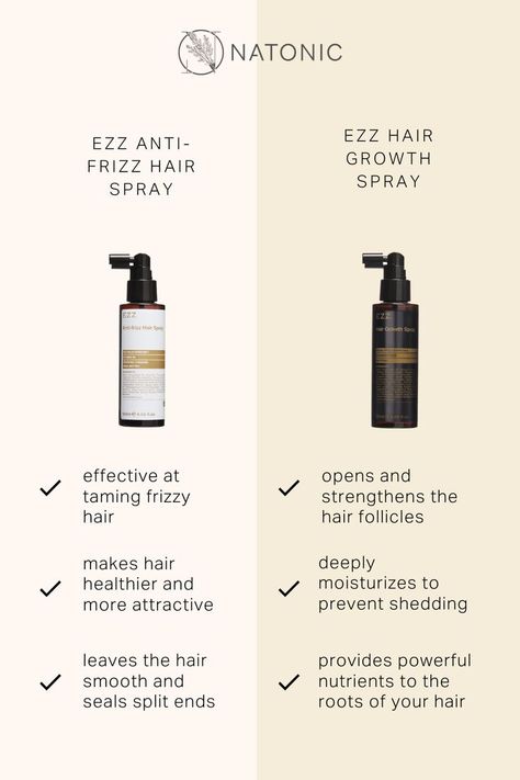 Whether you want to fight frizz or you want to grow out your hair, EZZ delivers the best hair products for every issue. - EZZ Anti-Frizz Hair Spray - EZZ Hair Growth Spray #haircare #antifrizz #hairproducts #hairspray The Best Hair Products, Best Hair Products, Hair Growth Spray, Hair Solutions, Hair Spray, Frizzy Hair, Anti Frizz Products, Split Ends, Grow Out