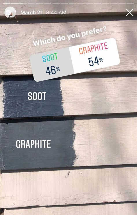 Exterior Paint Colors: Benjamin Moore Soot & Graphite Poll Soot Paint Color, Graphite Benjamin Moore, Benjamin Moore Graphite, Graphite Benjamin Moore Exterior, Soot Paint Benjamin Moore, Deep Creek Benjamin Moore Exterior, Soot Exterior Paint, Soot Benjamin Moore Exterior, Soot Benjamin Moore