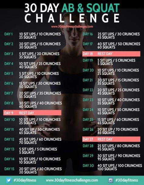 30 Days Ab And Squat Challenge #Sports #Musely #Tip Squat And Ab Challenge, Challenge 30 Day, Month Workout Challenge, 30 Day Ab Challenge, 30 Day Abs, Ab Challenge, Squat Challenge, 30 Day Fitness, Squat Workout