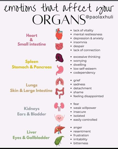 Large Intestine Cleanse, Devine Woman, Ao Scan, Bioresonance Therapy, Energy Drainers, Nervus Vagus, Tooth Infection, Diaphragmatic Breathing, Physical Healing