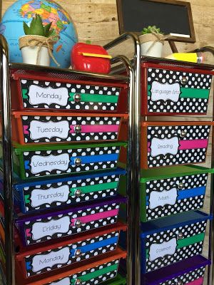 Classroom Organization Storage Ideas {10 and 5 Drawer Rolling Cart} #classroom #classroomdecor #classroommanagement Homeschool Classroom Setup, Drawer Rolling Cart, Organization Storage Ideas, Teacher Cart, Teaching Organization, Class Organization, Classroom Storage, Classroom Organisation, Organizing Labels