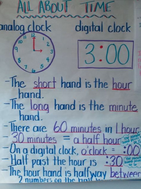 Time Anchor Chart, Telling Time To The Hour, Time To The Hour, Classroom Anchor Charts, Math Anchor Charts, Math Measurement, Teaching Time, Math Time, Second Grade Math