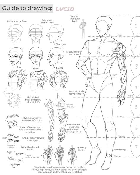 Lucio The Arcana, The Arcana, Learning To Draw, Drawing Expressions, Body Drawing, Anatomy Reference, Book Art Drawings, Drawing Base, Drawing Reference Poses