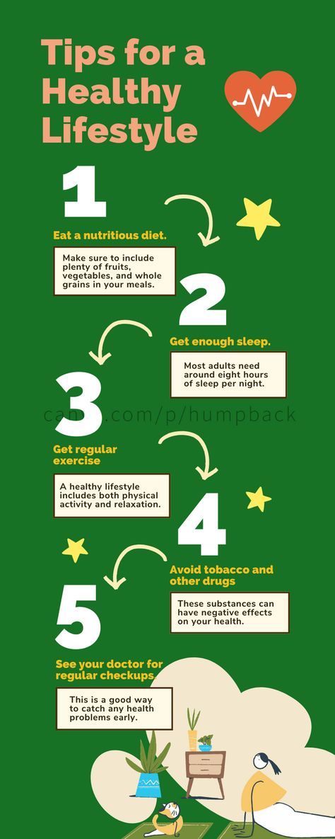 Embrace a healthier lifestyle with our 'Green Simple Tips for a Healthy Lifestyle' infographic. This clean and easy-to-follow design offers practical tips for improving your health and well-being. Click the link to explore and share this helpful guide to a healthier you!#HealthyLifestyle, #GreenDesign, #HealthTips, #Infographic, #Wellness, #HealthyLiving, #SimpleHealthTips, #WellBeing, #HealthyHabits, #CanvaTemplate Healthy Lifestyle Infographic, Lifestyle Infographic, Shirley Temple Drink, Improving Health, Easy Alcoholic Drinks, Being Fit, Physically Fit, Healthy And Fit, Simple Health