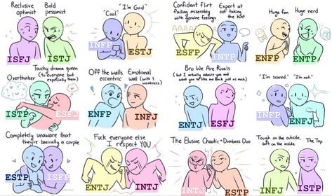 Mbti Test, Enfp Personality, Intp T, Mbti Memes, Intj Personality, Infp Personality, Mbti Relationships, Mbti Character, Infp T