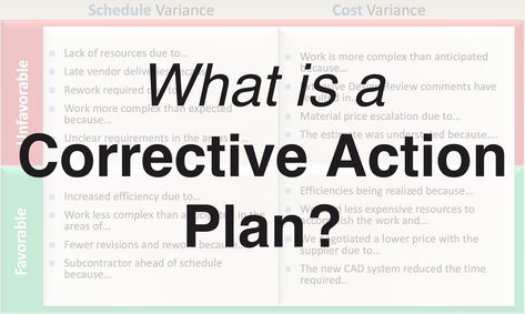 Corrective Action Plan, Earned Value Management, Leadership Coaching, Project Plans, Action Plan, Put Together, Self Improvement, No Response, Leadership