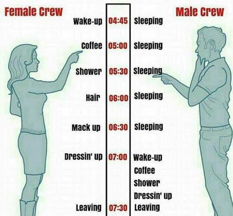 Real life Airline Humor, Pilot Humor, Flight Attendant Humor, Aviation Quotes, Male Vs Female, Funny Pilot, Aviation Humor, Men Vs Women, Flight Attendant Life