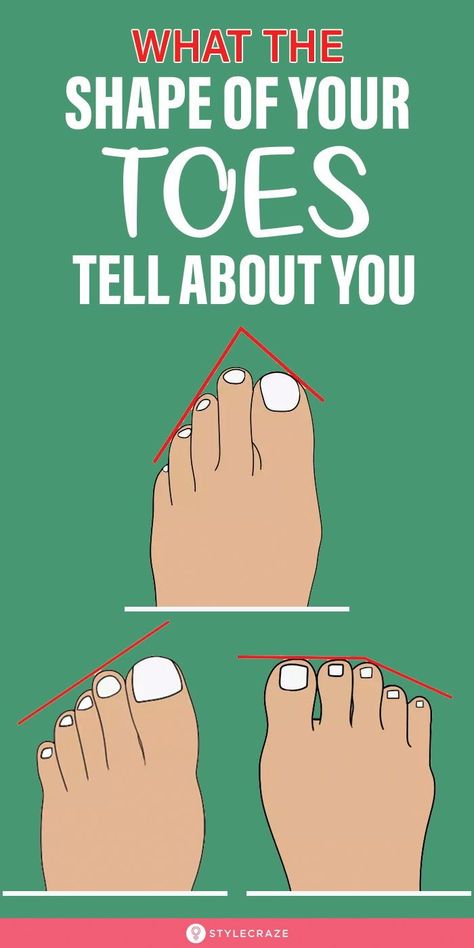 Foot Reflexology Massage, Foot Exercises, Middle Back Pain, Reflexology Chart, Reflexology Massage, Foot Reflexology, Health Signs, Healing Touch, Detox Your Body