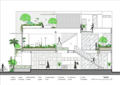 Gallery of 22.House / Chon.a - 37 Narrow House, Architectural Section, Casa Container, Diagram Architecture, House Roof, House Architecture Design, Architecture Presentation, Small House Plans, Architecture Plan