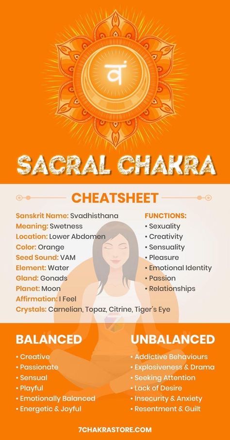 7 Chakras Meaning, Svadhisthana Chakra, Sacral Chakra Yoga, Chakra Guide, Sacral Chakra Affirmation, Reiki Cura, Healing Guide, Chakra Meanings, Sacral Chakra Healing