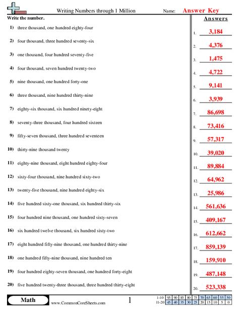 - Word to Numeric Within 1 Million worksheet Expanded Form Worksheets, Addition Flashcards, English Transition Words, Mathematics Worksheets, Expanded Form, Worksheets Kindergarten, Free Math Worksheets, Kids Math Worksheets, Number Words