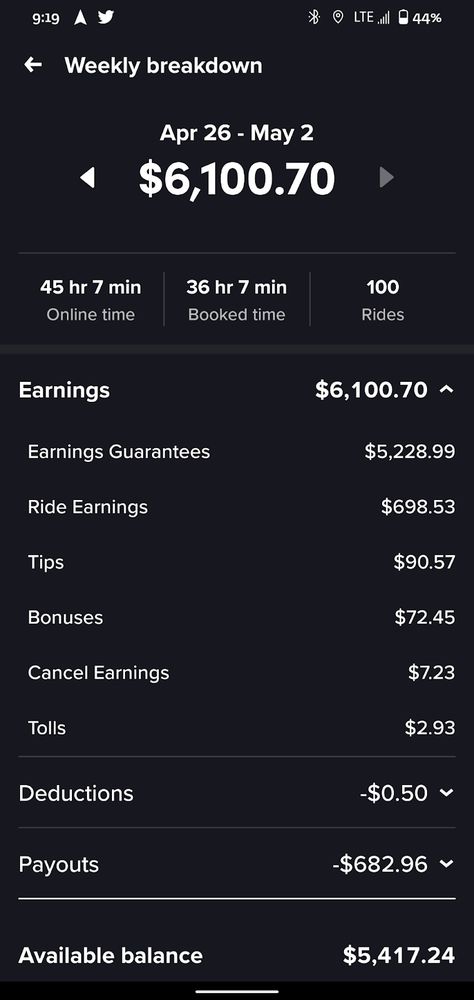 If you’ve been on the fence about driving for rideshare, you may be seriously considering it with all of the new ‘guaranteed earnings’ offered by Uber, Lyft and other companies.... The post How This Driver Earned $6,000 With Lyft in One Week appeared first on The Rideshare Guy Blog and Podcast. Lyft Driver Ideas, Best Food Delivery Service, Driver App, Lyft Driver, Business Cards Layout, Business Marketing Plan, Scammer Pictures, Uber Driver, Driving License