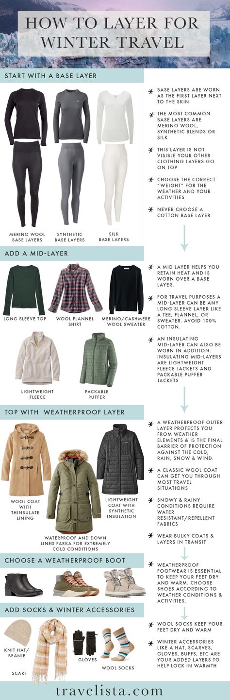 THE ULTIMATE GUIDE TO LAYERING FOR winter travel - Travelista Packing For Cold Weather, Cold Weather Travel Outfit, Winter Capsule Wardrobe Travel, Winter Travel Wardrobe, Layering For Winter, Cold Weather Travel, Winter Layering Outfits, How To Have Style, Y2k Winter