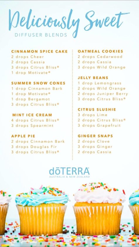 Deliciously sweet diffuser blends. Your home will smell soooo fabulous without the synthetics found in wax warmer, plug ins and sprays. These can all cause health issues especially if you have anyone with asthma in your home. Doterra Diffuser Blends, Essential Oil Combinations, Doterra Essential Oils Recipes, Essential Oil Diffuser Blends Recipes, Essential Oil Diffuser Recipes, Oil Diffuser Recipes, Essential Oil Mixes, Essential Oil Blends Recipes, Diffuser Recipes