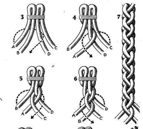 4-strand braid round 4 Strand Round Braid, 4 Strand Braids, Pola Macrame, Paracord Braids, How To Braid, Paracord Knots, Knot Braid, Knots Diy, Rope Braid