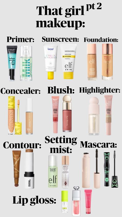 #makeup #beauty Makeup Brush Guide, Brush Guide, Makeup Brush, Makeup Products, All In One, Target, Energy, Makeup, Beauty