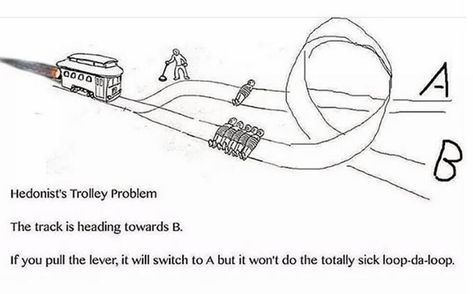 Totally Sick Loop-da-loop | The Trolley Problem | Know Your Meme Problem Meme, Trolley Problem, Philosophy Memes, Memes Of The Day, R Memes, Me Too Meme, Know Your Meme, Popular Memes, Dankest Memes