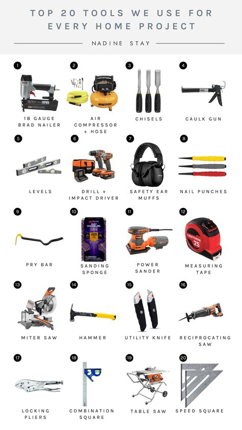 Basic Power Tools For Beginners, Construction Tools And Equipment, Construction Tools Buildings, Nadine Stay, Text Abbreviations, Tools Organization, House Needs, Tool Tips, Fav Products