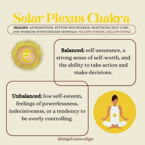 solar plexus chakra healing & balance/imbalance by Angel Aura Align Solar Plexus Chakra Art, Solar Plexus Chakra Healing, Chakra Affirmations, Chakra Art, Setting Boundaries, Angel Aura, Solar Plexus Chakra, Low Self Esteem, Chakra Healing