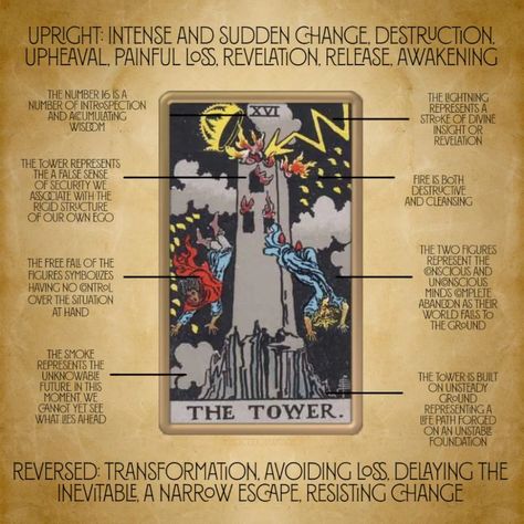 Tower Card Tarot Meaning, Tarot Tower Tattoo, The Tower Tattoo, The Tower Tarot Tattoo, The Tower Tarot Meaning, Tarot Sketch, Tarot Study, Tower Tarot Card, Tower Tattoo