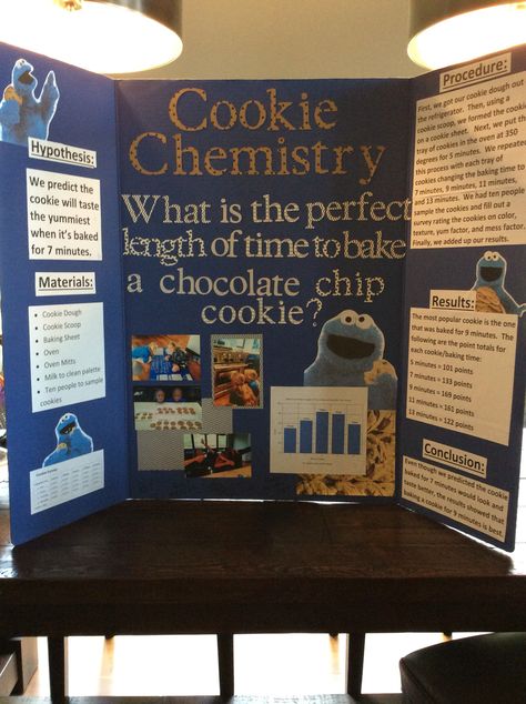 Cookie Science Fair Project Board, Science Flip Book Ideas, Science Fair Baking Projects, Grade 4 Science Fair Projects Ideas, Cupcake Science Fair Project, Science Fair Project Ideas High School, Science Cba 1 Ideas, Science Fair Board Ideas Creative, Chicken Science Fair Projects