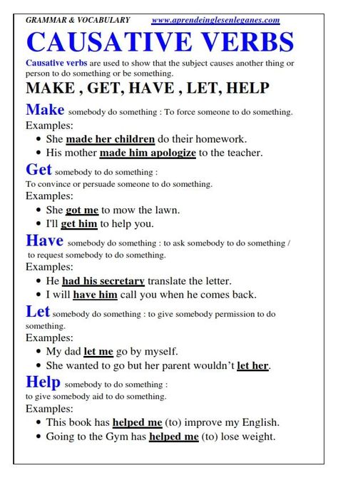 aprende-ingles-en-leganes Causative Verbs, English Grammar Notes, Basic English Sentences, English Grammar Rules, Study English Language, English Grammar Book, Teaching English Grammar, English Language Learning Grammar, English Vocab