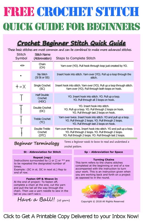 This beginner crochet stitch quick guide free printable pdf is available from Caitlin's Contagious Creations. Have this mini tutorial emailed to you today! Crochet Stitches Cheat Sheet, Crochet Stitches Symbols, Left Handed Crochet, Crochet Stitches Guide, Mini Tutorial, Quick Stitch, Beginner Crochet, Crochet Stitches For Beginners, Crochet Lovers