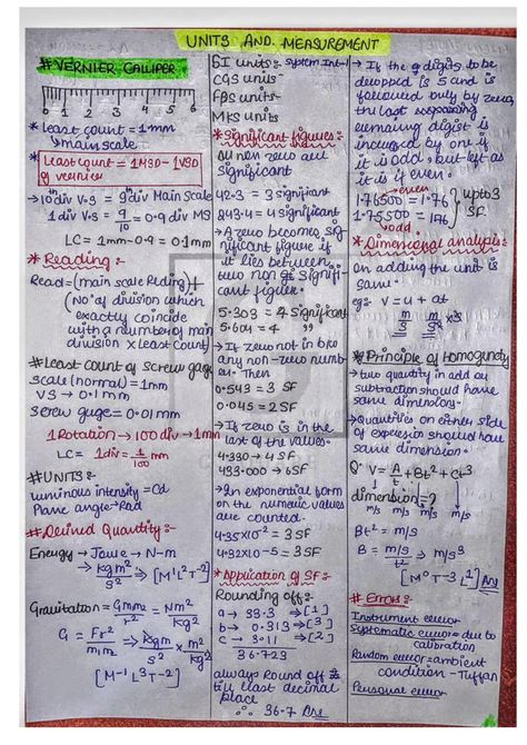 Unit and Dimension - Physics Short Notes 📚 Physical Quantities And Units, Unit And Dimensions Notes, Class 11 Physics Notes Units And Measurement Charts, Units And Dimensions Physics Notes, Units And Measurements Class 11 Notes, Neet Notes Physics, Neet Exam Notes Physics, Locomotion And Movement Neet Notes, Some Basic Concepts Of Chemistry Notes