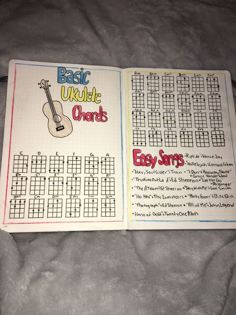 Ukulele Journal Ideas, Ukulele Journal, Eli Aesthetic, Ukelele Chords Ukulele Songs, Ukulele Instrument, Learning Ukulele, Ukulele Chords Chart, Guitar Cord, Ukulele Chords Songs