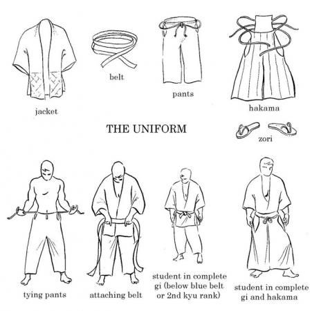 Historical Japan, Karate Outfit, Mens Tailored Suits, Samurai Clothing, Hakama Pants, Samurai Pants, Pants Drawing, Sleeping Boy, Flat Drawings