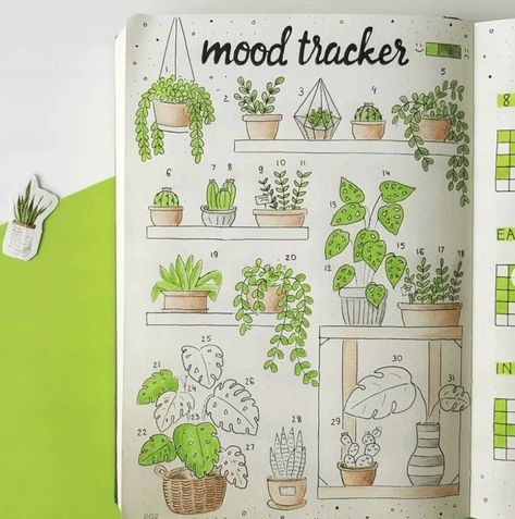 Bullet Journal Spread Ideas, Journal Spread Ideas, March Bullet Journal, Bullet Journal Ideas Templates, Creating A Bullet Journal, Bullet Journal Mood Tracker Ideas, Bullet Journal Paper, Bullet Journal Tracker, Bullet Journal Mood