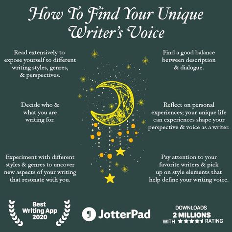 Finding your writing voice can help you reach new levels as a unique, singular author. Finding a voice can make your phrases, sentences… | Instagram Voice Description, Writing Voice, Writing Resources, Writing Ideas, Manners, Writing Tips, Writers, The Voice, Finding Yourself