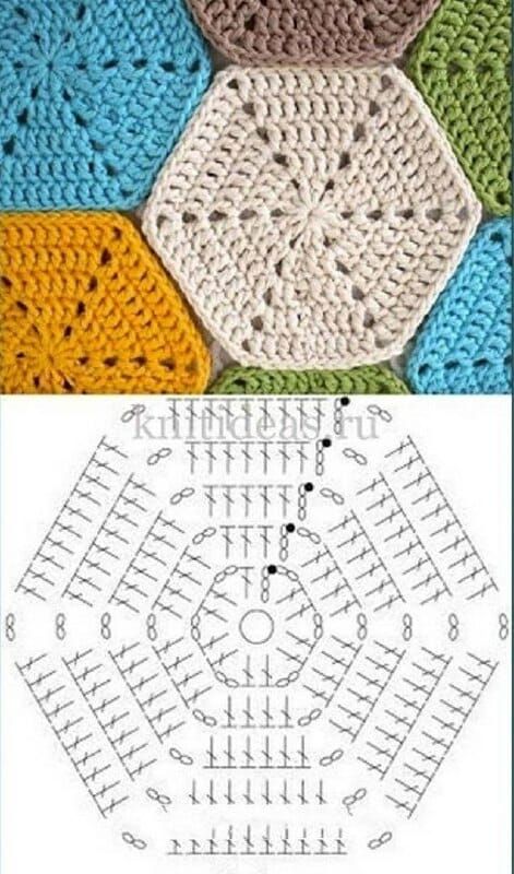 Motif Mandala Crochet, Hexagon Crochet Pattern, Granny Square Crochet Patterns Free, Crochet Bedspread Pattern, Crochet Mandala Pattern, Crochet Motif Patterns, Crochet Hexagon, Crochet Design Pattern, Crochet Stitches Video