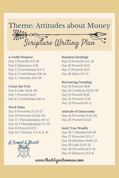 Scripture Writing Plans, Scripture Writing, Writing Plan, Bible Study Topics, Bible Study Plans, Faith Scripture, Bible Plan, Ayat Alkitab, Bible Study Verses