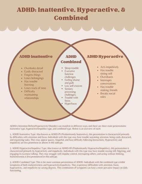 This worksheet highlights the differences and overlaps that exist between Attention Deficit Hyperactivity Disorder (ADHD) Inattentive, Hyperactive, and Combined. Use this sheet to better understand the manifestations of ADHD, and the general varieties in which ADHD can exist within the broad spectrum of this disorder. Attention Deficit Hyperactive Disorder, Attention Disorder, Mental Health Facts, Attention Deficit, Child Psychology, Social Emotional Skills, Counseling Resources, Journal Writing Prompts, Emotional Skills