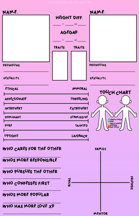 Character Ship Template, Ship Template, Ship Chart, Character Sheet Writing, Oc Template, About Me Template, About Character, Character Sheet Template, Character Reference Sheet