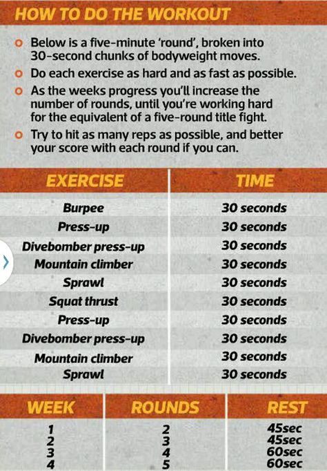 Conditioning Training 1 - Do these trainings between your weight trainings to boost fat burn and gain more stamina Stamina Training, Building Stamina, Apocalypse Books, Squat Thrust, Healthy Heart Tips, Conditioning Training, Baby Feeding Schedule, Mma Training, Strength Conditioning