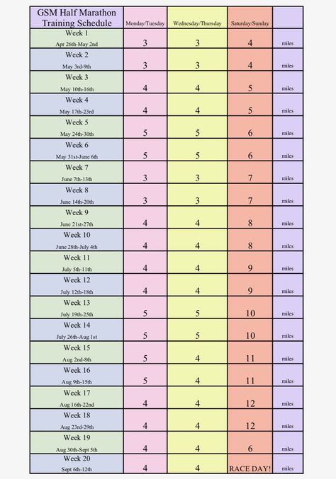 20 week half marathon plan that I created myself, but you can use your own date. I don’t have a ton of extra time to run which is why I’m training for longer rather than running more times a week for 12 or 16 weeks. 20 Week Half Marathon Training, Half Marathon Training Plan 20 Weeks, 20 Weeks Half Marathon Training, 16 Week Half Marathon Training, Half Marathon Training 20 Weeks, 20 Week Half Marathon Training Plan, 16 Week Half Marathon Training Plan, Half Marathon Pace Chart, Half Marathon Plan