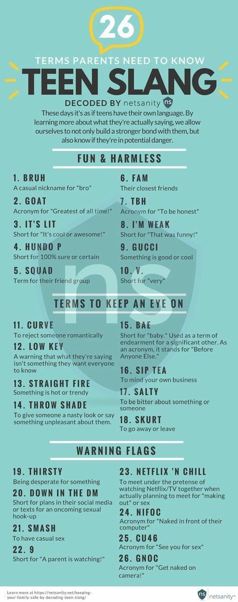 Teen Slang, Sms Language, Slang Words, English Tips, English Idioms, English Writing, Memes Humor, Learn English Words, English Vocabulary Words