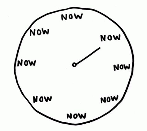 Time Is Now GIF - Clock Ticking ClockTicking - Discover & Share GIFs Jack Kornfield, Be Here Now, George Carlin, Here And Now, The Time Is Now, Twin Flame, Spiritual Awakening, Best Self, Positive Vibes