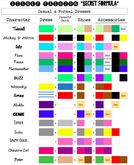 My #disneybound Disney Fashion "Secret Formula" for outfits with casual and formal dresses Disney Color Blocking Outfits, Formal Disneybound, Disney Dapper Day, Disneybound Outfits, What I Like About You, Disney Themed Outfits, Disney Inspired Fashion, Disney Outfit, Disney Bounding