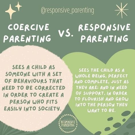 Responsive Parenting, Healthy Parenting, Resolve Conflict, Being Perfect, Parenting Knowledge, Intentional Parenting, Parenting Done Right, Conscious Parenting, Mindful Parenting