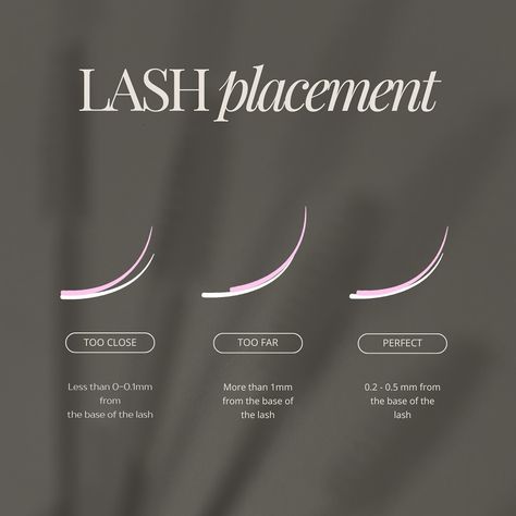 🎯 Nail the Perfect Lash Placement! 🎯 When it comes to lash extensions, placement is everything. Here’s how to ensure your lashes look and feel their best: * Too Close: Less than 0 - 0.1mm from the base can cause irritation and discomfort. * Too Far: More than 1mm from the base affects retention and the natural look. * Perfect: 0.2 - 0.5mm from the base ensures a secure, comfortable, and long-lasting lash. Precision and perfection are key to beautiful, comfortable lashes! At Nessi Lash Studi... Lash Extension Placement, Extension Placement, Lash Placement, Lash Extentions, Eyelash Extension Training, Extension Training, Lash Studio, Lash Business, Lash Tech