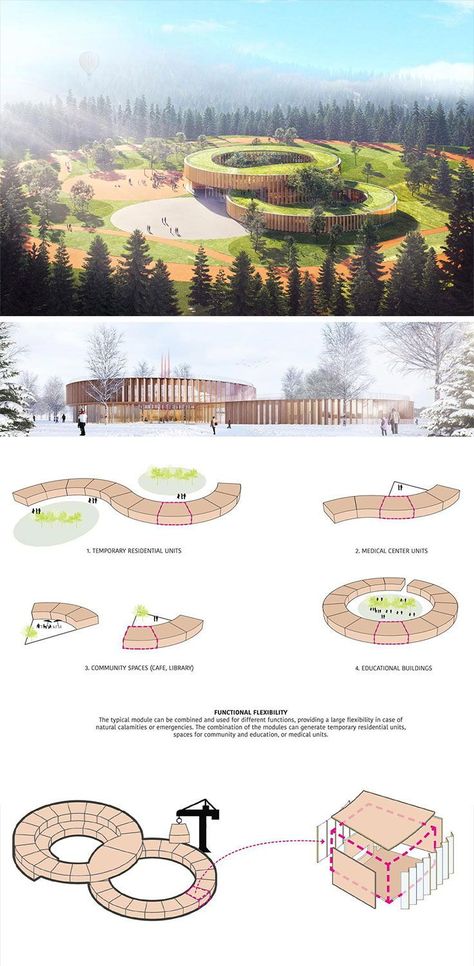 Modular Classroom Design, Nature Architecture Concept Ideas, Future School Design, Nature Architecture Concept, Sustainable Facade, Innovative School Design, Social Space Design, Community Space Design, Open Space Architecture