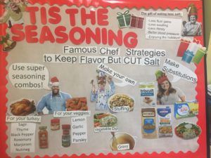 Dietitian Career, Nutrition Bulletin Boards, Holiday Bulletin Boards, Christmas Bulletin Boards, Work Bulletin Boards, Sodium Intake, Lobby Ideas, Child Nutrition, Info Board