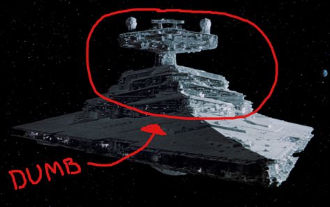 The Problem with The Last Jedi's New Star Destroyer Construction Theme Birthday Party, Star Wars The Last Jedi, Construction For Kids, The Obsession, Construction Birthday Parties, The Last Jedi, Star Destroyer, Last Jedi, New Star