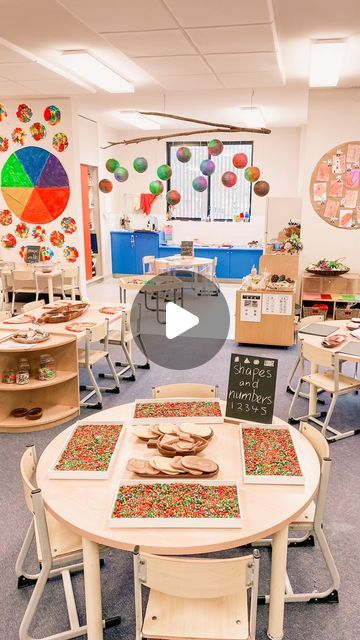 Jen~Where Learning Meets Play on Instagram: "Pre k classroom flashback🥰 2021⭐️ I love posting here and helping you! But also I film and take photos for me. I’d encourage you to do so too! This weekend I’ll be looking back at some ideas I used for a Unit of Inquiry in Pre K that is no longer done there but activities may be relevant to kindergarten (with a few changes). We don’t need to keep recreating the wheel. Having visual records really helps me manage time creating new amazing learning experiences.  Do you already do this? Is it something that may help?  Have a lovely Friday! Jen x  Posting for my teaching team over on @where_teaching_meets_learning  My life/big family @living_future_memories  And still photos more on ⏰ the clock app notes😉  #wherelearningmeetsplay #playbasedlearnin Pre K Classroom Set Up, Unit Of Inquiry, Pre K Classroom, Kindergarten Interior, Eyfs Classroom, Manage Time, Playbased Learning, Preschool Activities Toddler, School Interior